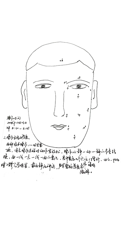 艾绒艾灸麦粒灸米粒灸