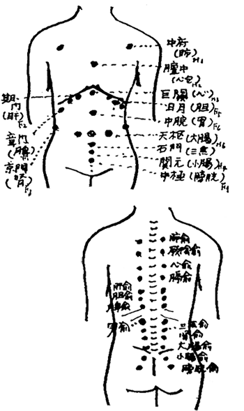 艾绒艾灸麦粒灸米粒灸